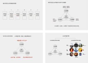 重慶渝樂控股企業(yè)視覺形象設(shè)計(jì) 構(gòu)建品牌形象新高度